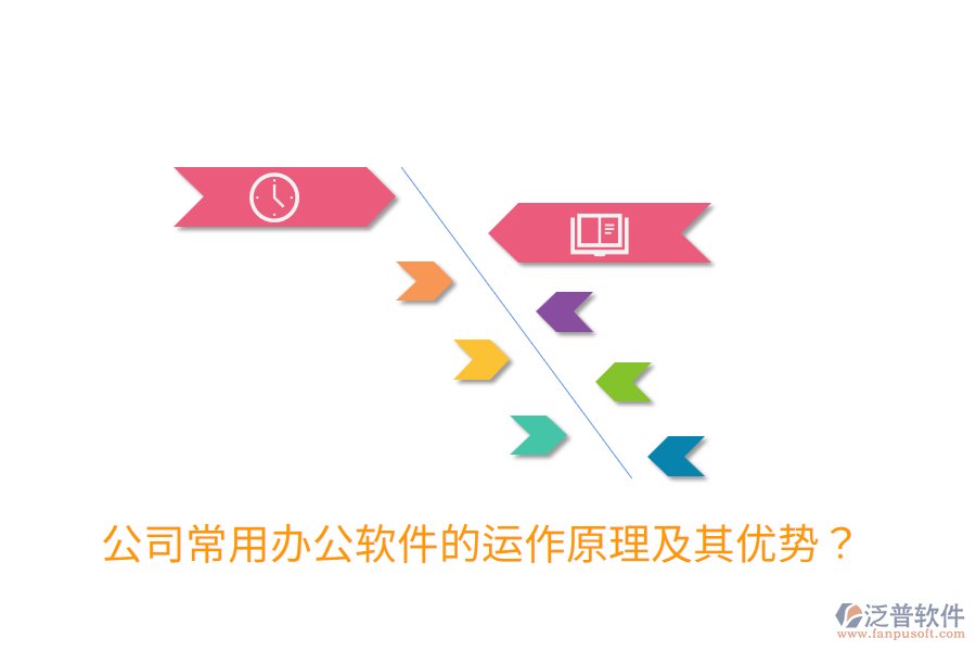  公司常用辦公軟件的運(yùn)作原理及其優(yōu)勢？