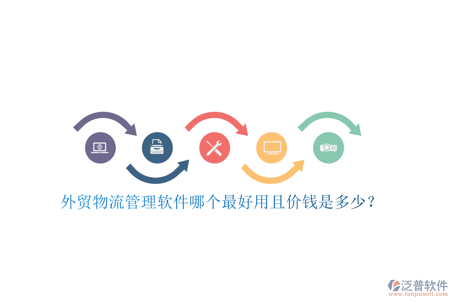 外貿(mào)物流管理軟件哪個(gè)最好用且價(jià)錢是多少？
