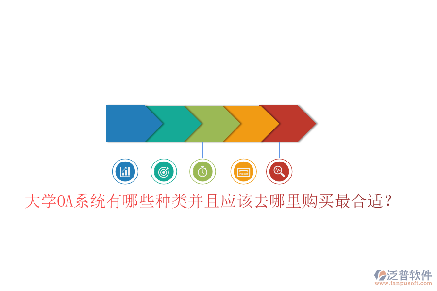  大學(xué)OA系統(tǒng)有哪些種類并且應(yīng)該去哪里購買最合適？