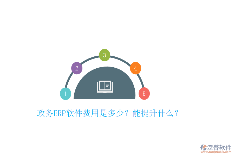 政務(wù)ERP軟件費(fèi)用是多少？能提升什么？