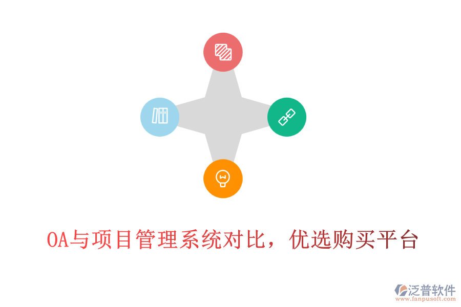OA與項目管理系統(tǒng)對比，優(yōu)選購買平臺