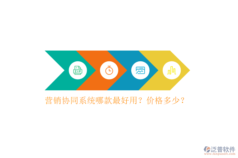 營(yíng)銷(xiāo)協(xié)同系統(tǒng)哪款最好用？?jī)r(jià)格多少？