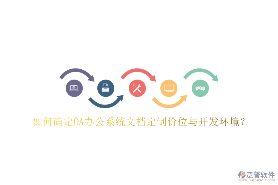  如何確定OA辦公系統(tǒng)文檔定制價(jià)位與開發(fā)環(huán)境？