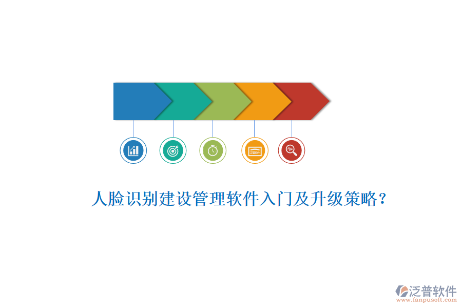 人臉識(shí)別建設(shè)管理軟件入門(mén)及升級(jí)策略？
