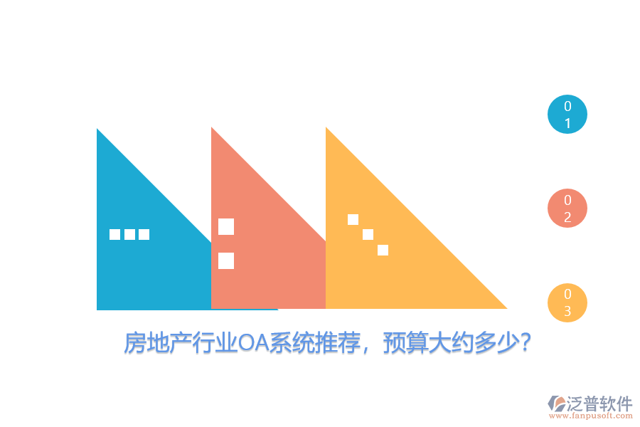 房地產(chǎn)行業(yè)OA系統(tǒng)推薦，預(yù)算大約多少？