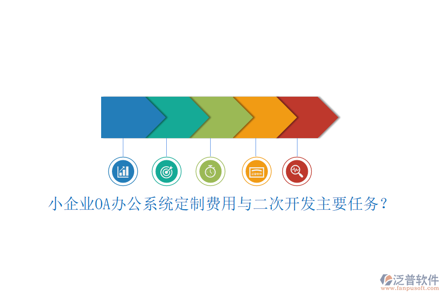 小企業(yè)OA辦公系統(tǒng)定制費(fèi)用與<a href=http://napavibes.com/Implementation/kaifa/ target=_blank class=infotextkey>二次開(kāi)發(fā)</a>主要任務(wù)？
