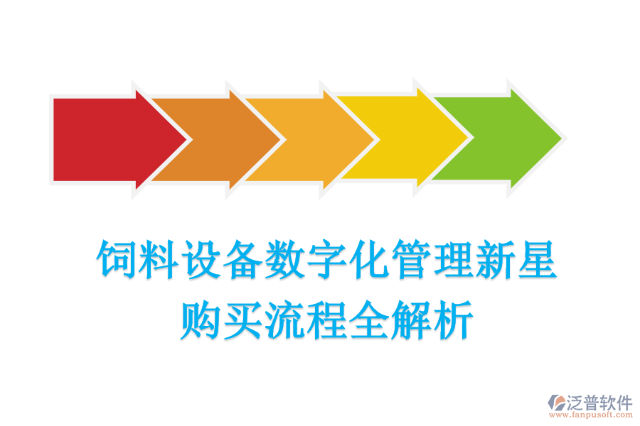 飼料設(shè)備數(shù)字化管理新星，購(gòu)買(mǎi)流程全解析