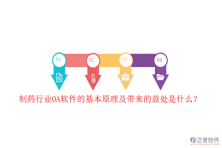  制藥行業(yè)OA軟件的基本原理及帶來(lái)的益處是什么？
