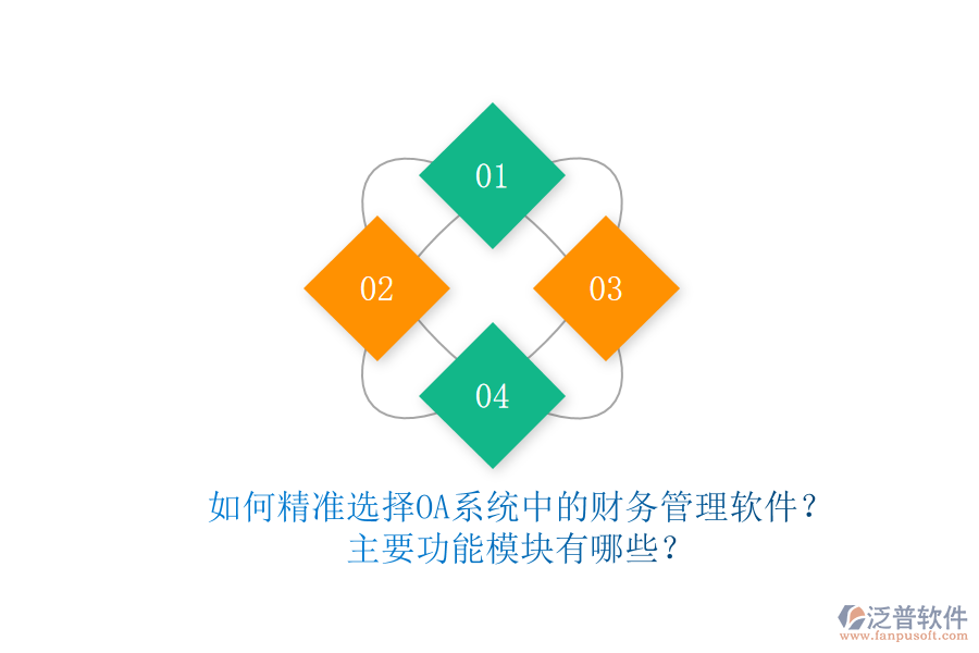如何精準選擇OA系統(tǒng)中的財務管理軟件？主要功能模塊有哪些？