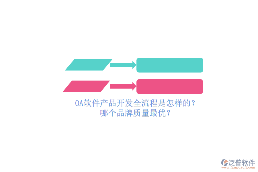 OA軟件產(chǎn)品開發(fā)全流程是怎樣的？哪個品牌質量最優(yōu)？