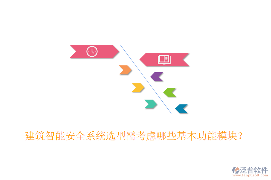建筑智能安全系統(tǒng)選型需考慮哪些基本功能模塊？