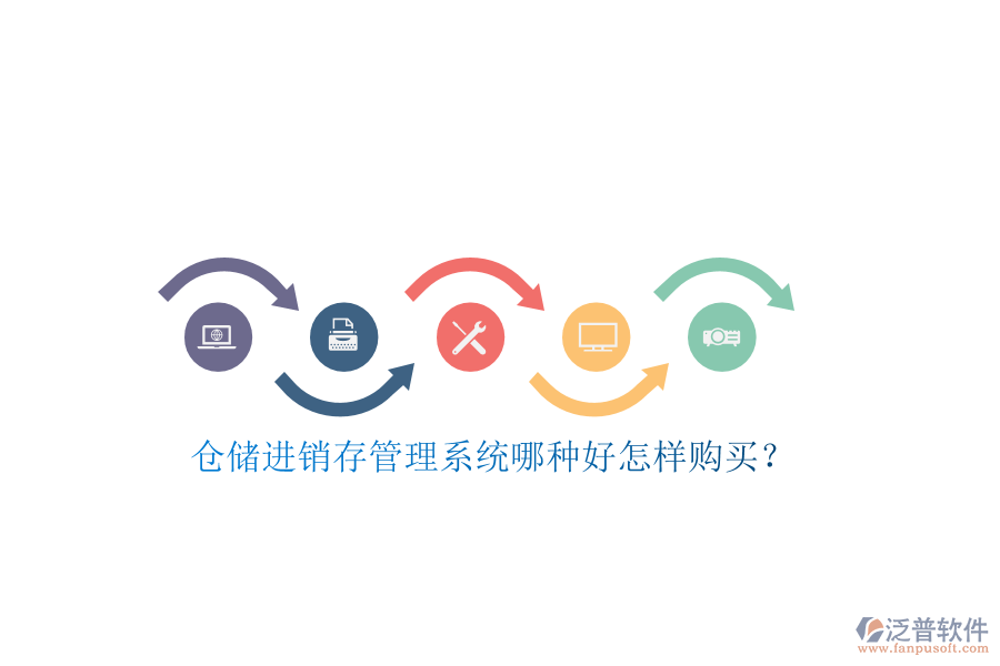 倉(cāng)儲(chǔ)進(jìn)銷存管理系統(tǒng)哪種好怎樣購(gòu)買？