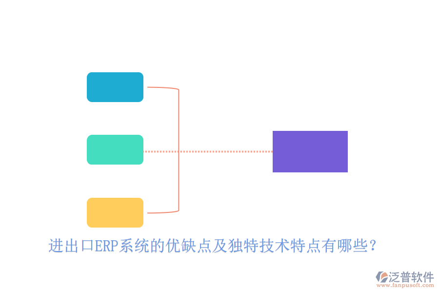 進(jìn)出口ERP系統(tǒng)的優(yōu)缺點及獨特技術(shù)特點有哪些？