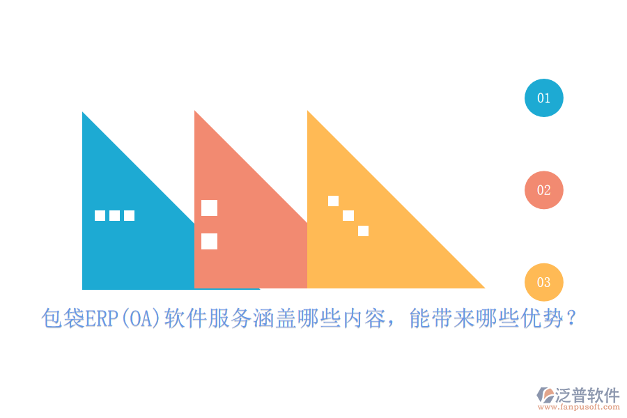 包袋ERP(OA)軟件服務(wù)涵蓋哪些內(nèi)容，能帶來哪些優(yōu)勢？