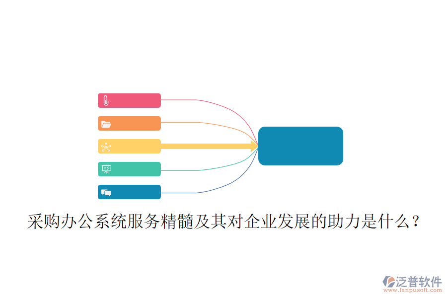 采購辦公系統(tǒng)服務精髓及其對企業(yè)發(fā)展的助力是什么？