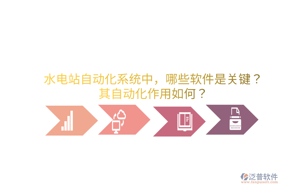  水電站自動(dòng)化系統(tǒng)中，哪些軟件是關(guān)鍵？其自動(dòng)化作用如何？