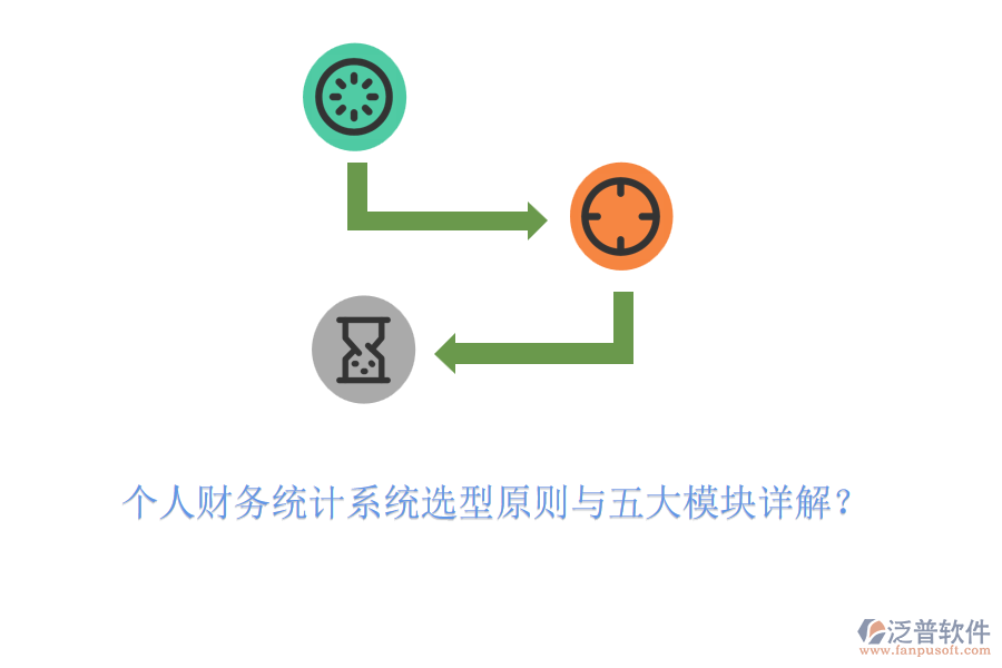 個(gè)人財(cái)務(wù)統(tǒng)計(jì)系統(tǒng)選型原則與五大模塊詳解？
