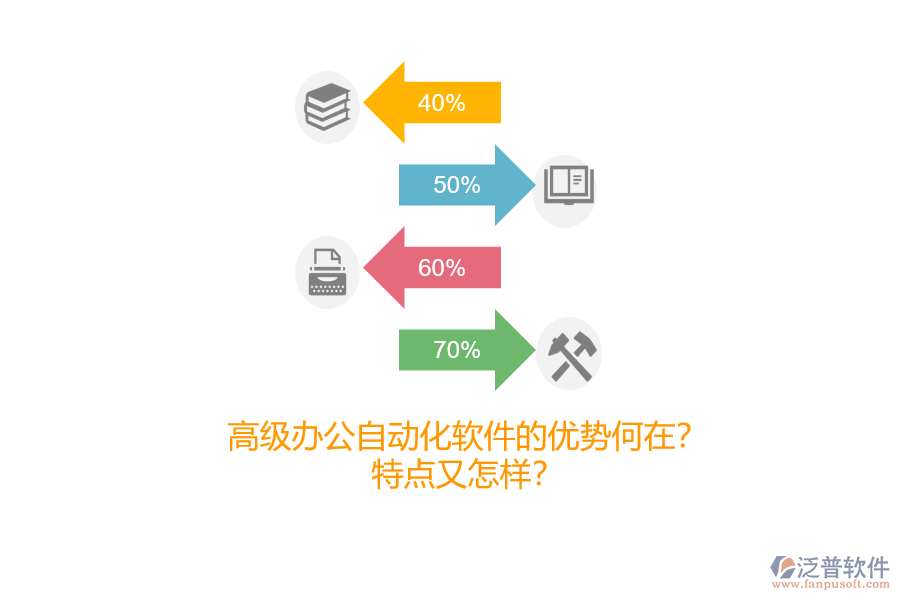 高級辦公自動化軟件的優(yōu)勢何在？特點又怎樣？