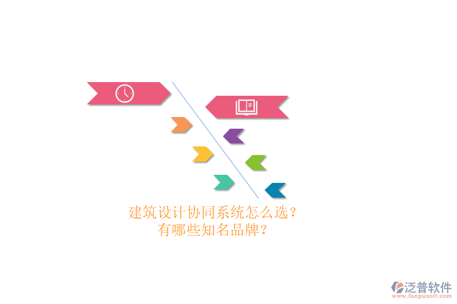 建筑設(shè)計(jì)協(xié)同系統(tǒng)怎么選？有哪些知名品牌？