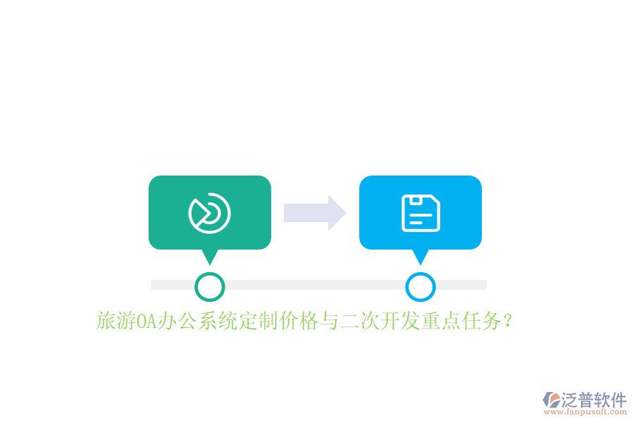 旅游OA辦公系統(tǒng)定制價格與<a href=http://napavibes.com/Implementation/kaifa/ target=_blank class=infotextkey>二次開發(fā)</a>重點任務(wù)？