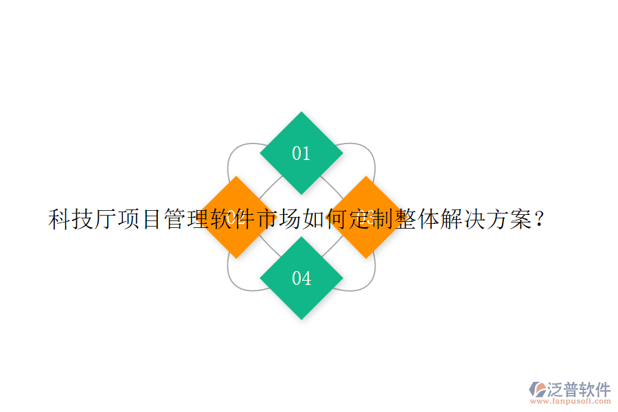 科技廳項目管理軟件市場如何定制整體解決方案？