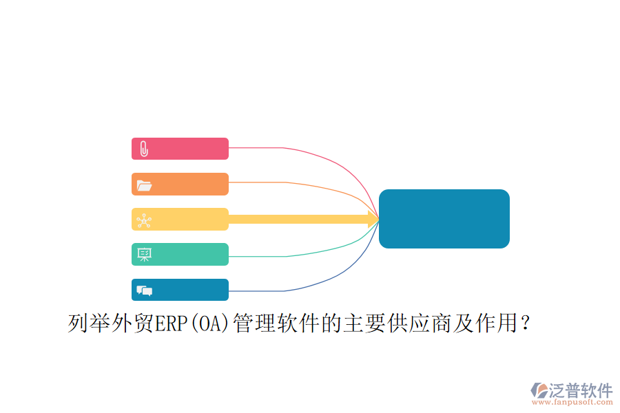 列舉外貿(mào)ERP(OA)管理軟件的主要供應(yīng)商及作用？