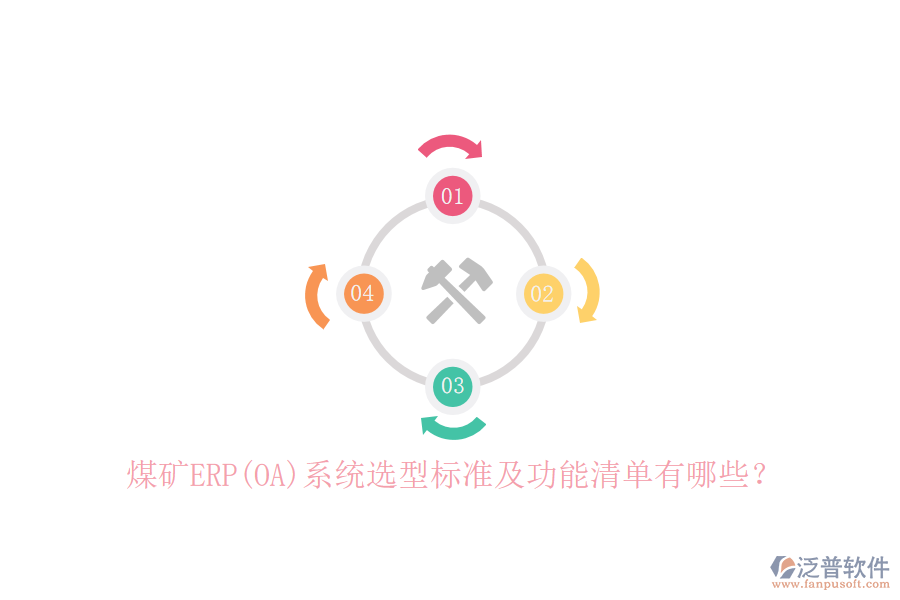 煤礦ERP(OA)系統(tǒng)選型標(biāo)準(zhǔn)及功能清單有哪些？