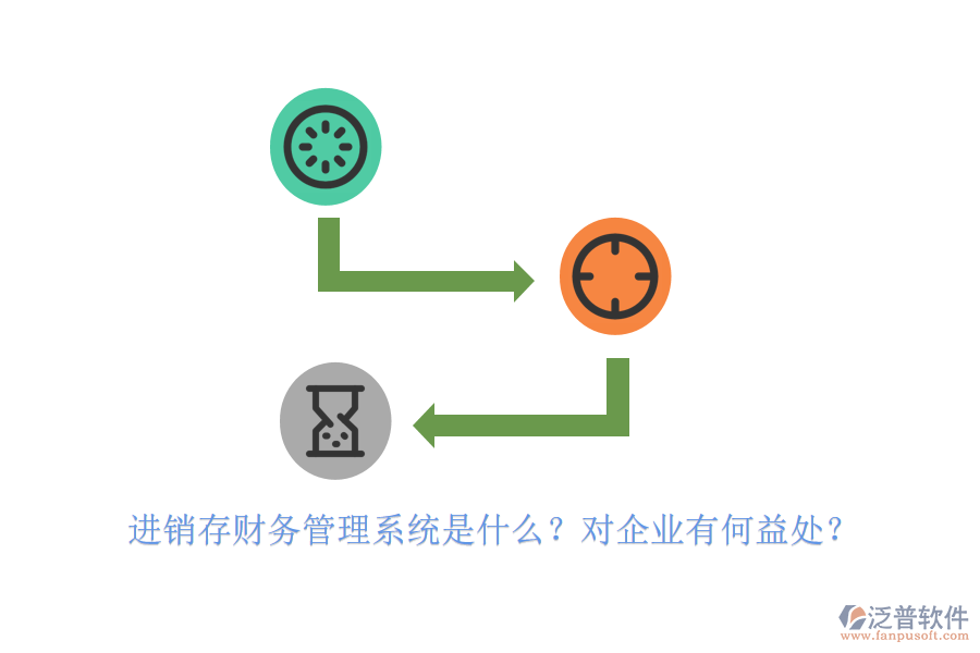 進銷存財務管理系統(tǒng)是什么？對企業(yè)有何益處？