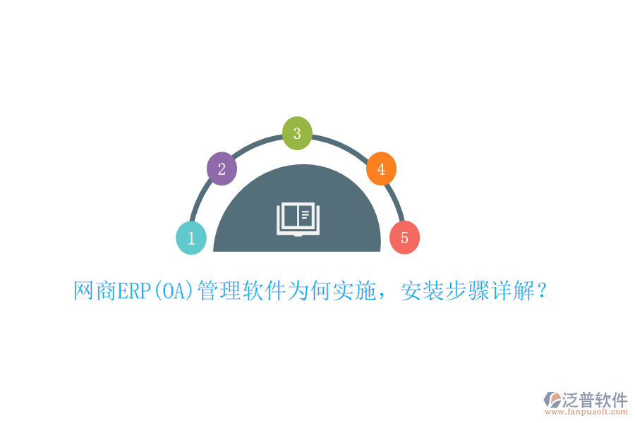 網(wǎng)商ERP(OA)管理軟件為何實(shí)施，安裝步驟詳解？