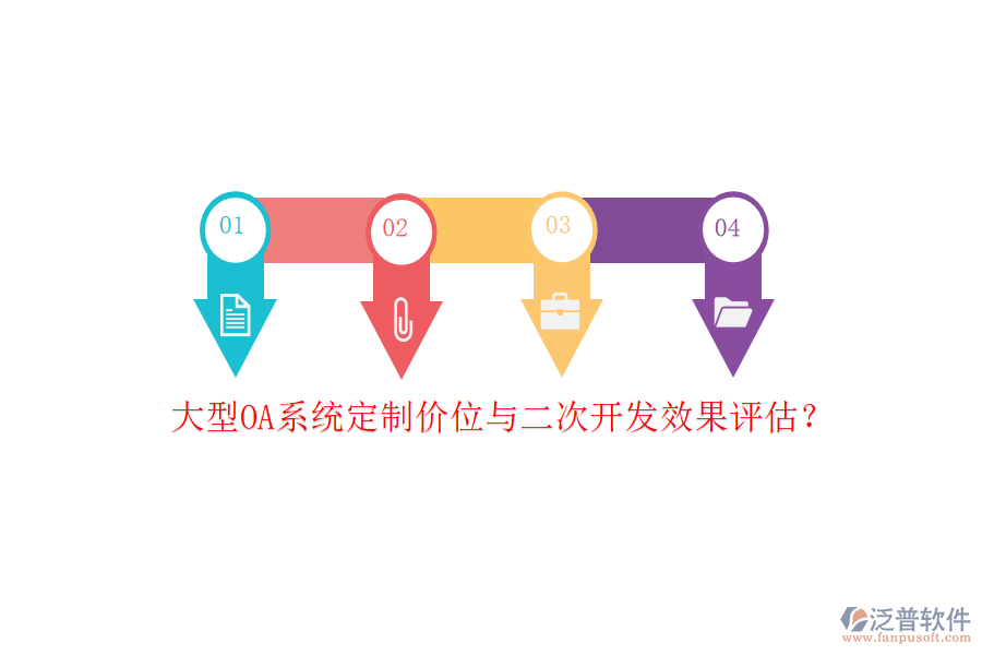 大型OA系統(tǒng)定制價位與二次開發(fā)效果評估？
