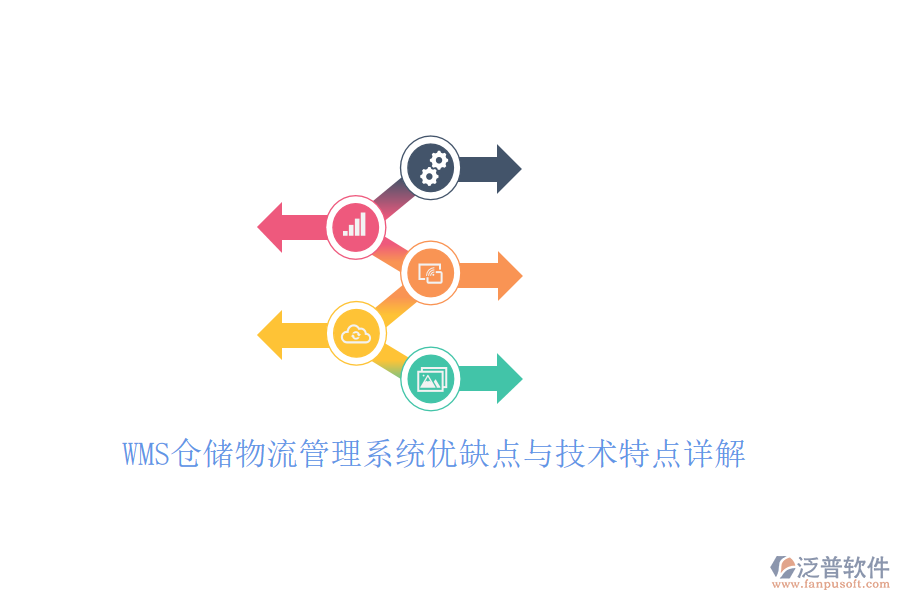 WMS倉儲物流管理系統(tǒng)優(yōu)缺點與技術特點詳解