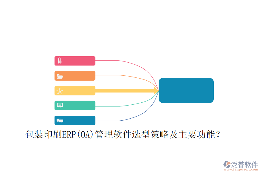 包裝印刷ERP(OA)管理軟件選型策略及主要功能？