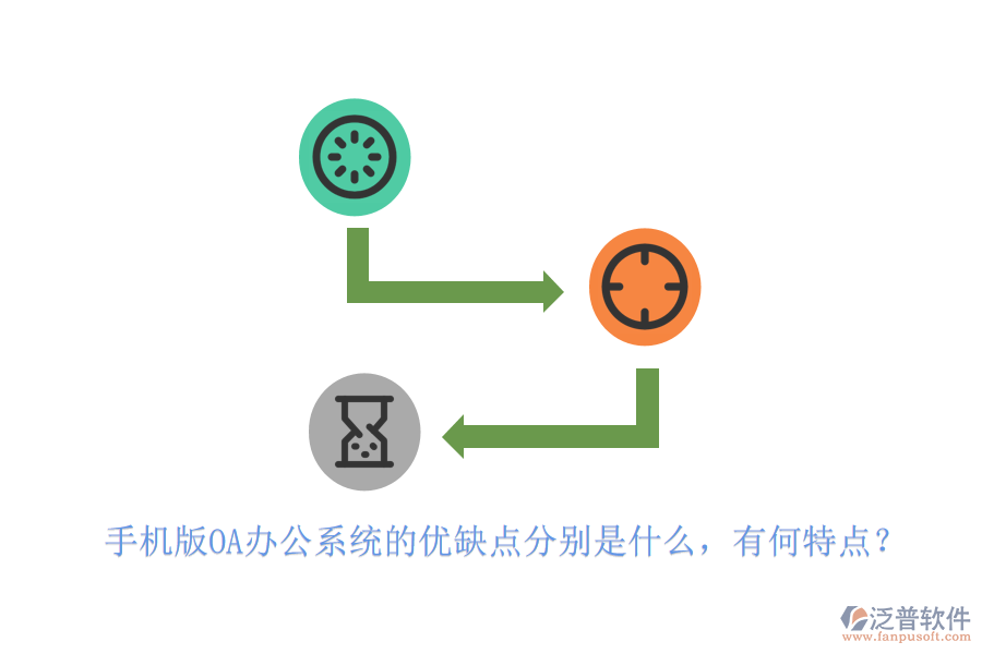 手機(jī)版OA辦公系統(tǒng)的優(yōu)缺點(diǎn)分別是什么，有何特點(diǎn)？