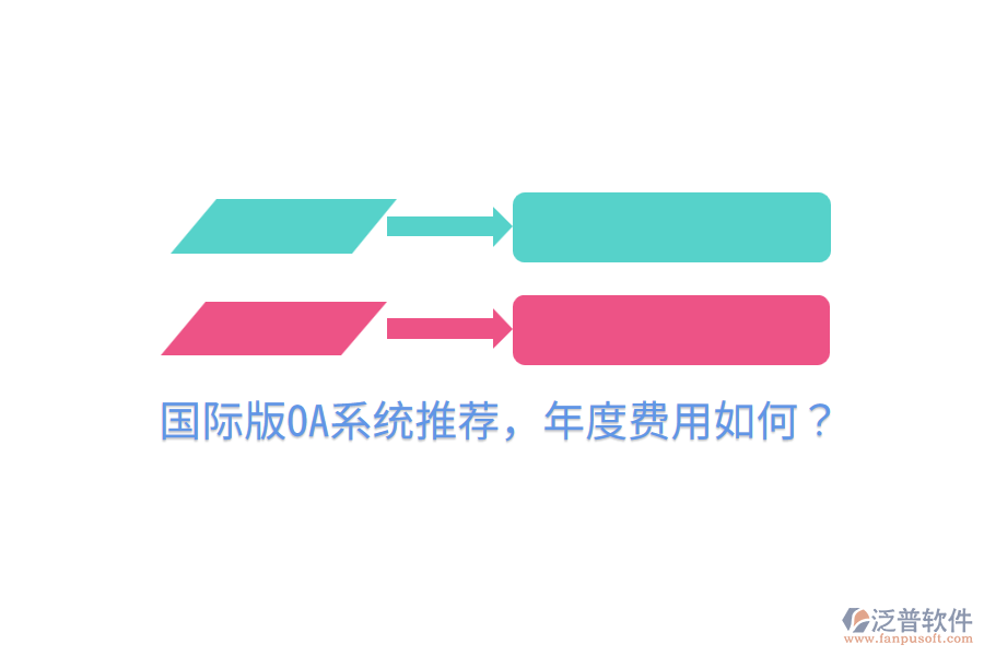  國際版OA系統(tǒng)推薦，年度費(fèi)用如何？