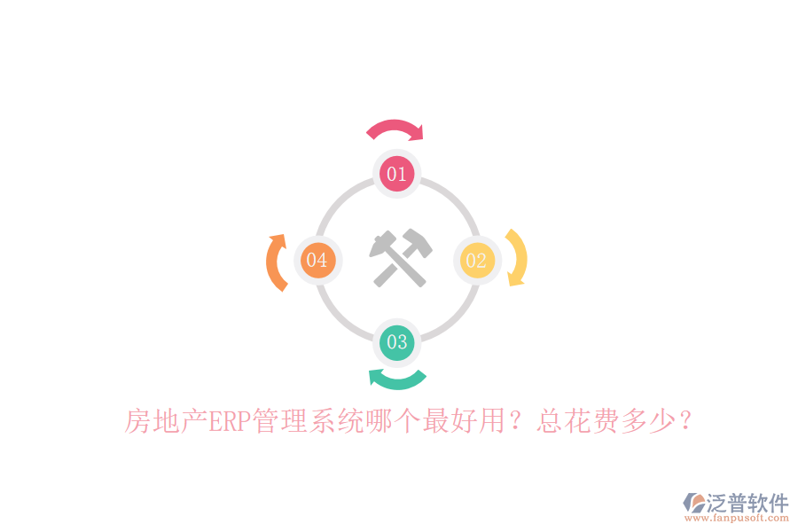 房地產(chǎn)ERP管理系統(tǒng)哪個(gè)最好用？總花費(fèi)多少？