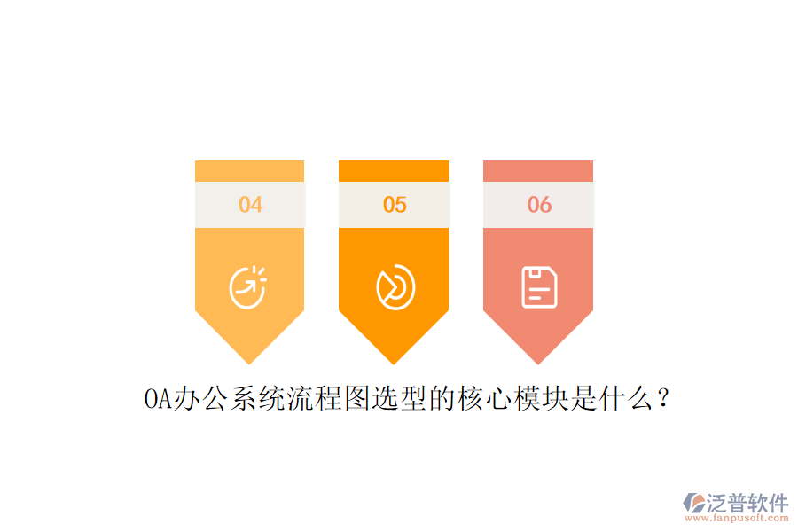 <a href=http://napavibes.com/oa/ target=_blank class=infotextkey>OA辦公系統(tǒng)</a>流程圖選型的核心模塊是什么？