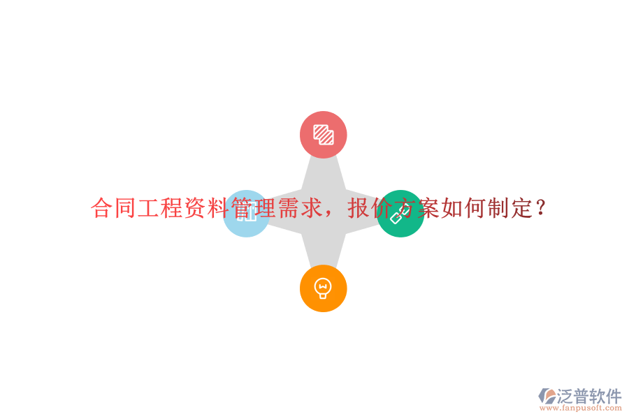 合同工程資料管理需求，報(bào)價(jià)方案如何制定?