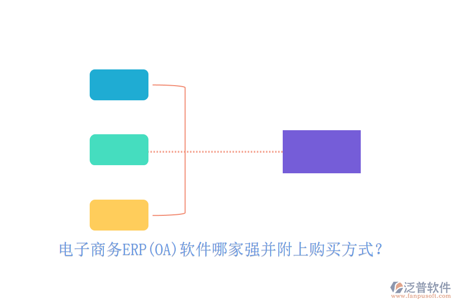 電子商務(wù)ERP(OA)軟件哪家強并附上購買方式？