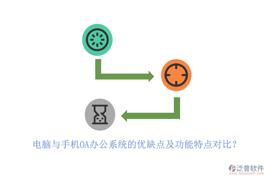 電腦與手機OA辦公系統(tǒng)的優(yōu)缺點及功能特點對比？
