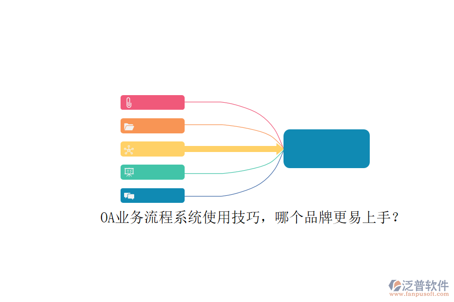 OA業(yè)務(wù)流程系統(tǒng)使用技巧，哪個品牌更易上手？