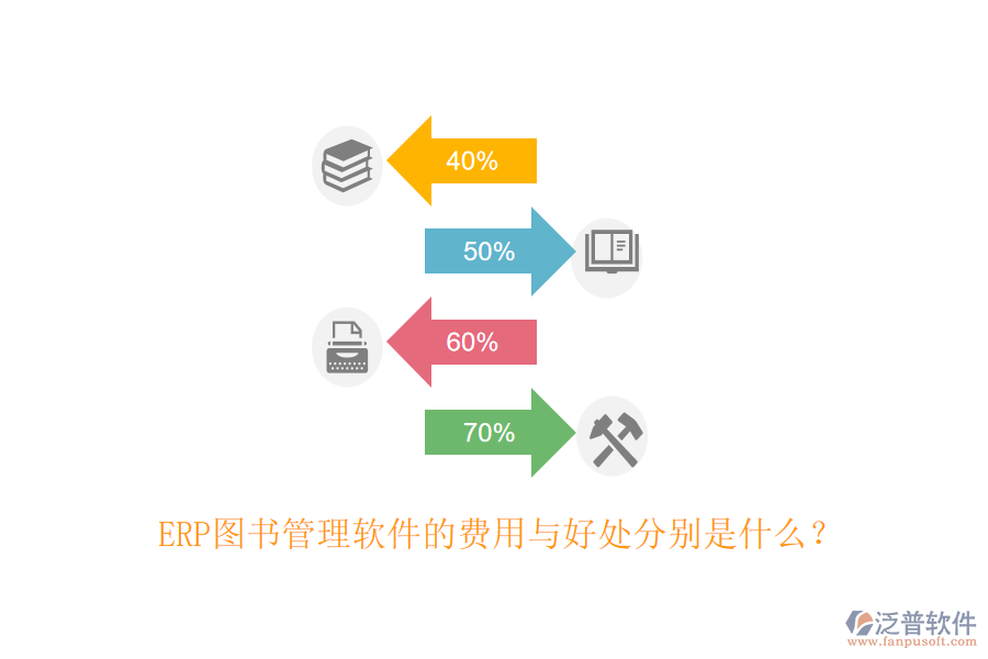 ERP圖書(shū)管理軟件的費(fèi)用與好處分別是什么？
