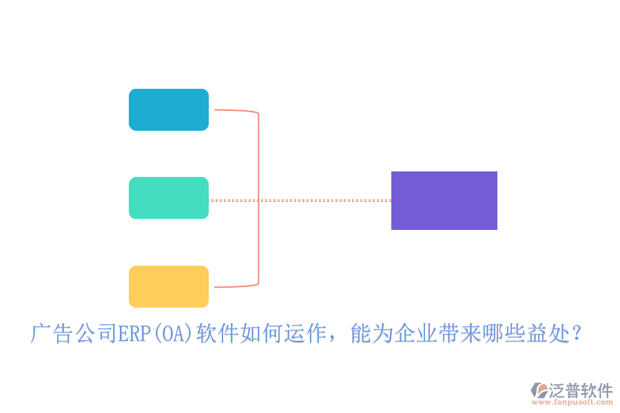 廣告公司ERP(OA)軟件如何運作，能為企業(yè)帶來哪些益處？