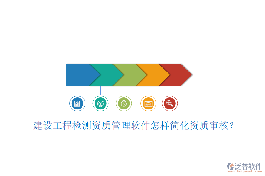 建設工程檢測資質管理軟件怎樣簡化資質審核?