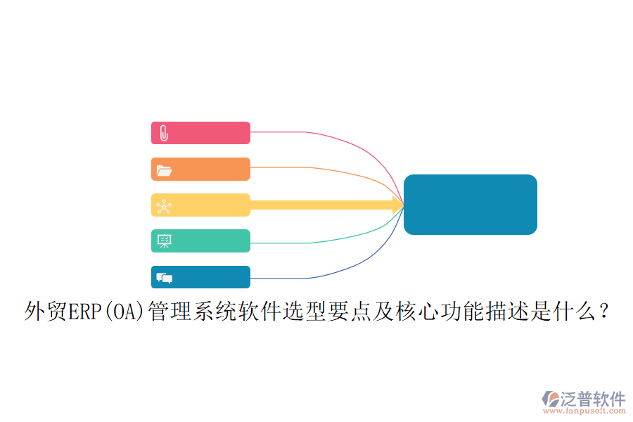 外貿(mào)ERP(OA)管理系統(tǒng)軟件選型要點及核心功能描述是什么？