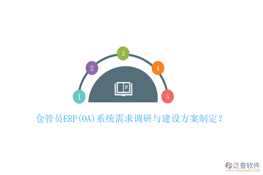 倉管員ERP(OA)系統(tǒng)需求調(diào)研與建設(shè)方案制定？