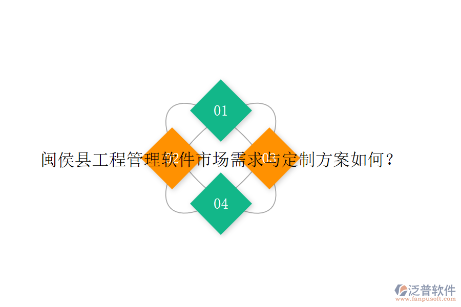 閩侯縣工程管理軟件市場(chǎng)需求與定制方案如何？