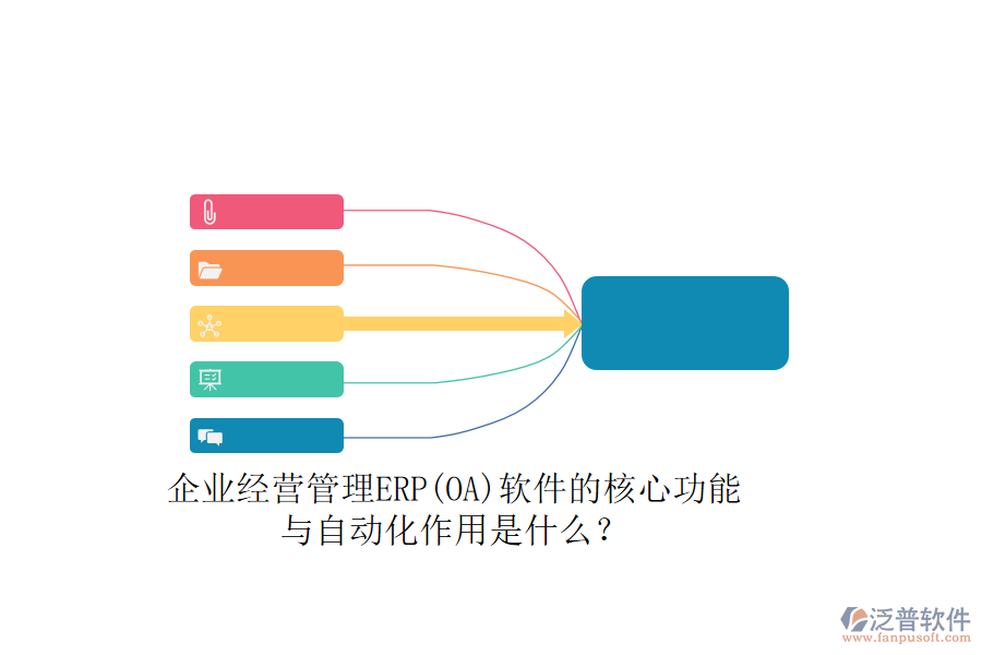企業(yè)經(jīng)營管理ERP(OA)軟件的核心功能與自動化作用是什么？
