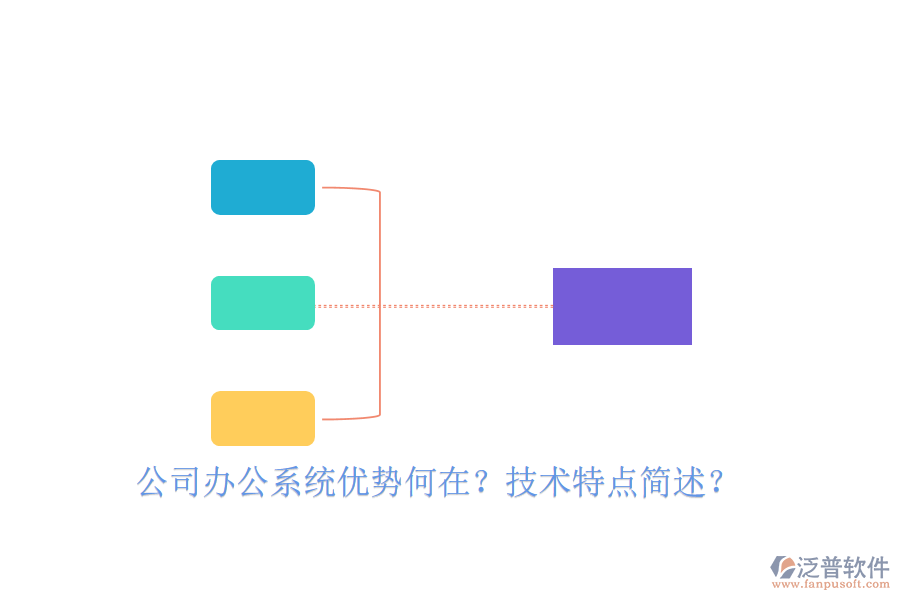  公司辦公系統(tǒng)優(yōu)勢何在？技術(shù)特點(diǎn)簡述？