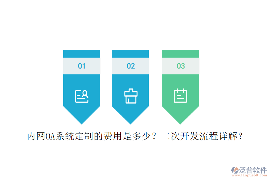 內(nèi)網(wǎng)OA系統(tǒng)定制的費(fèi)用是多少？二次開發(fā)流程詳解？