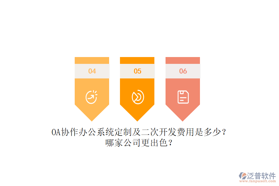 OA協(xié)作辦公系統(tǒng)定制及二次開發(fā)費用是多少？哪家公司更出色？